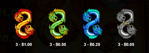 สัญลักษณ์และอัตราการจ่ายเงิน 888 Dragons