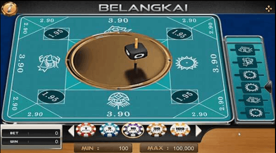 สัญลักษณ์ในเกม Belangkai