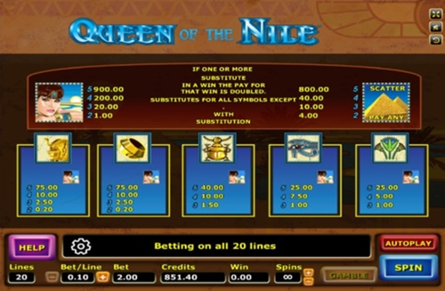 สัญลักษณ์และอัตราการจ่ายเงิน Queen of the Nile
