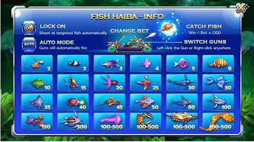 อัตราการจ่ายเงินรางวัล เกม Fish Hunter Haiba