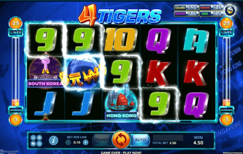 สัญลักษณ์ในเกม Four Tigers