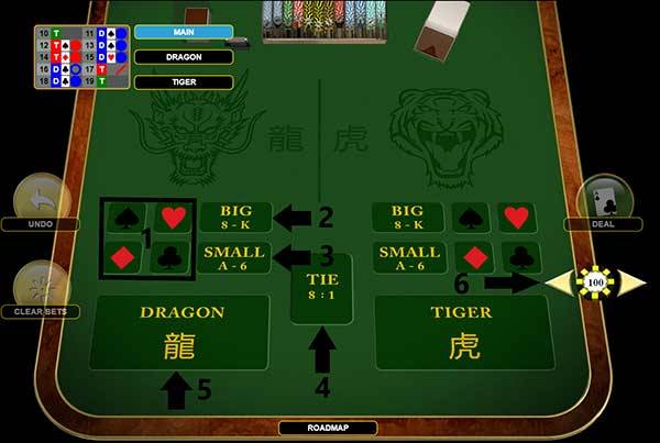 รูปแบบเกมสล็อต บนมือถือ Dragon Tiger