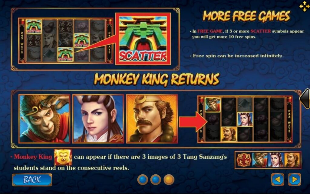 ฟีเจอร์พิเศษในเกมสล็อต Monkey King