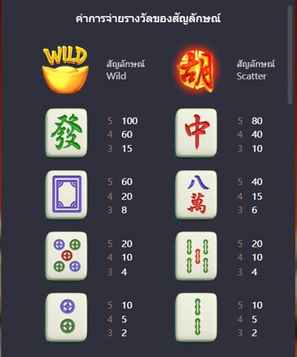 สัญลักษณ์พิเศษในเกม Mahjong Ways